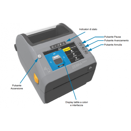 Zebra Desktop Printer - ZD6A142-30ELR2EZ