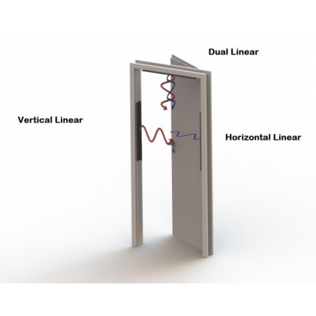 Times-7 A8065 Doorway Portal Combo Antennas