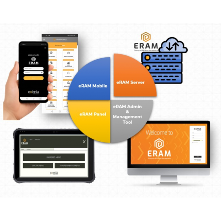 Eximia - eRAM (Enterprise RFId Asset Management)