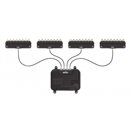 Impinj R700 Antenna Hub