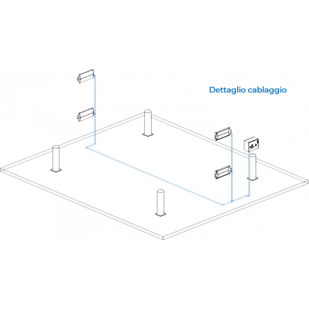 Eximia ePortal Smart (Gate RFID)