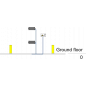 Eximia ePortal Smart (Gate RFID)